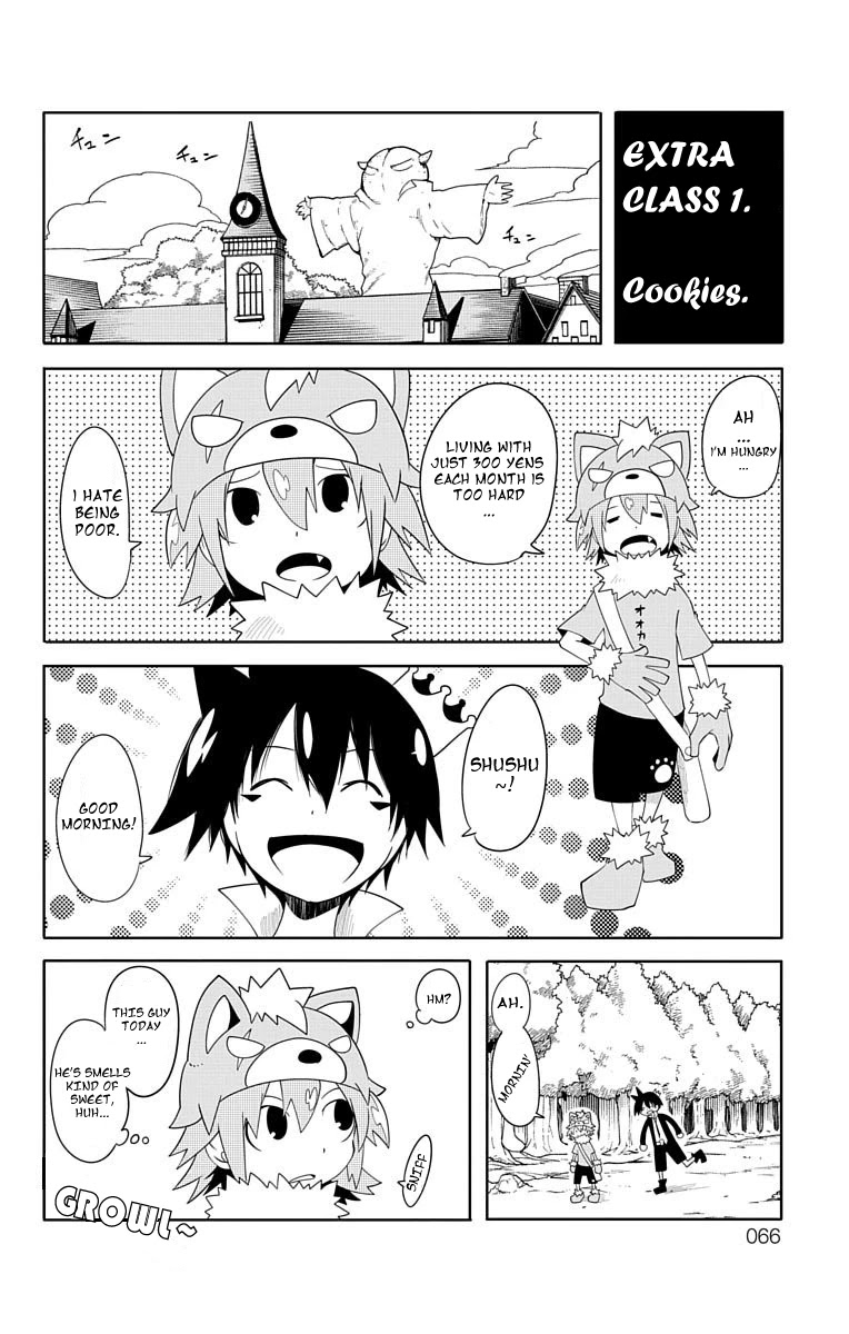 Gakumon! - Ookami Shoujo wa Kujikenai Chapter 5 page 12 - Chapter 5: New Students Formulary