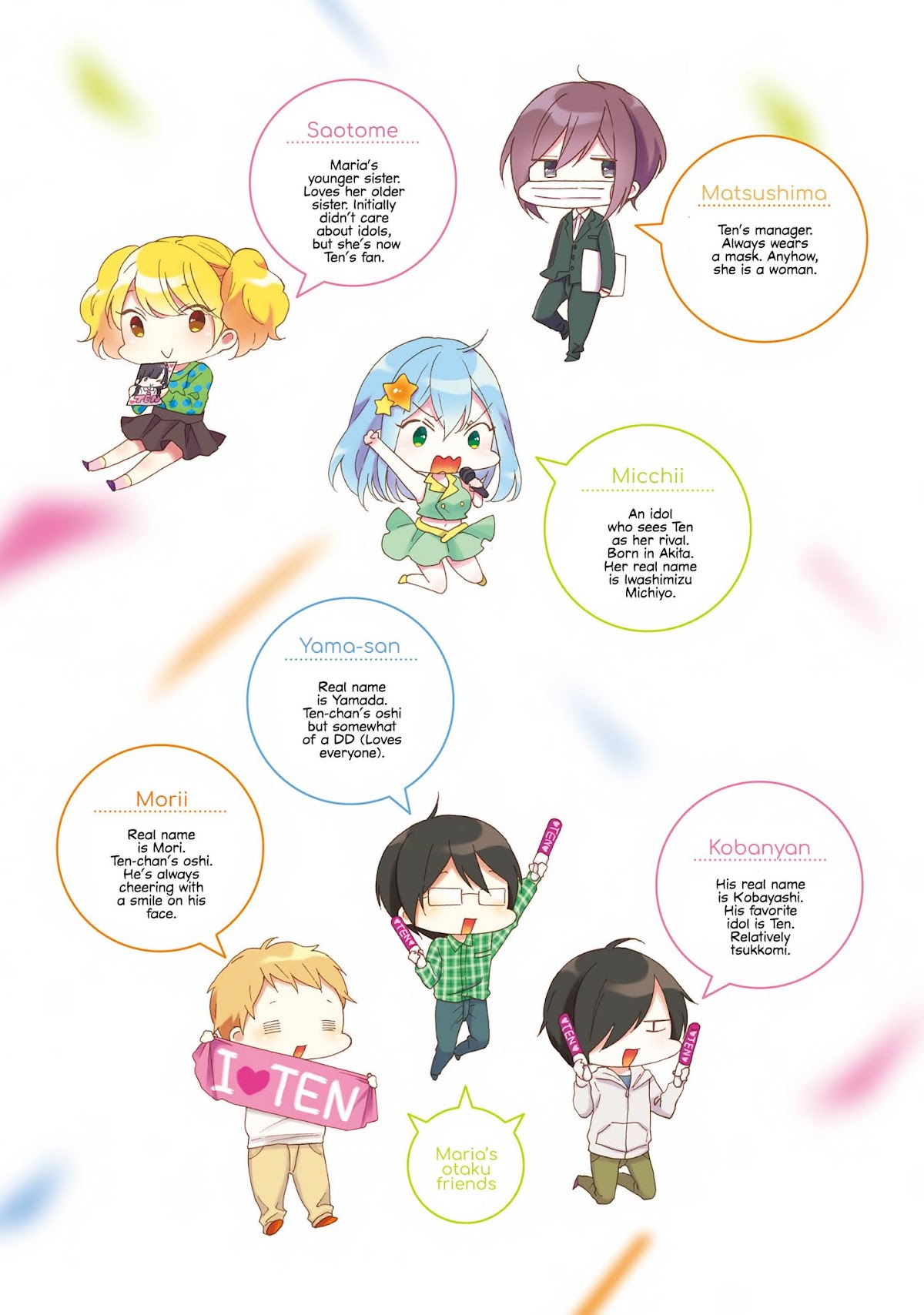 Gal and otaku can't understand each other Chapter 11 page 4 - Chapter 11