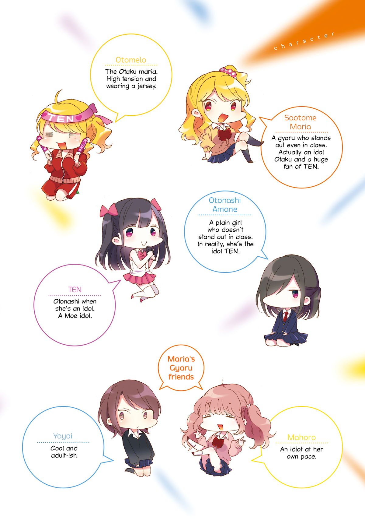 Gal and otaku can't understand each other Chapter 21 page 3 - Chapter 21
