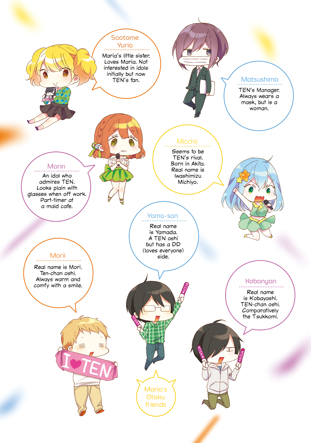 Gal and otaku can't understand each other Chapter 21 page 4 - Chapter 21