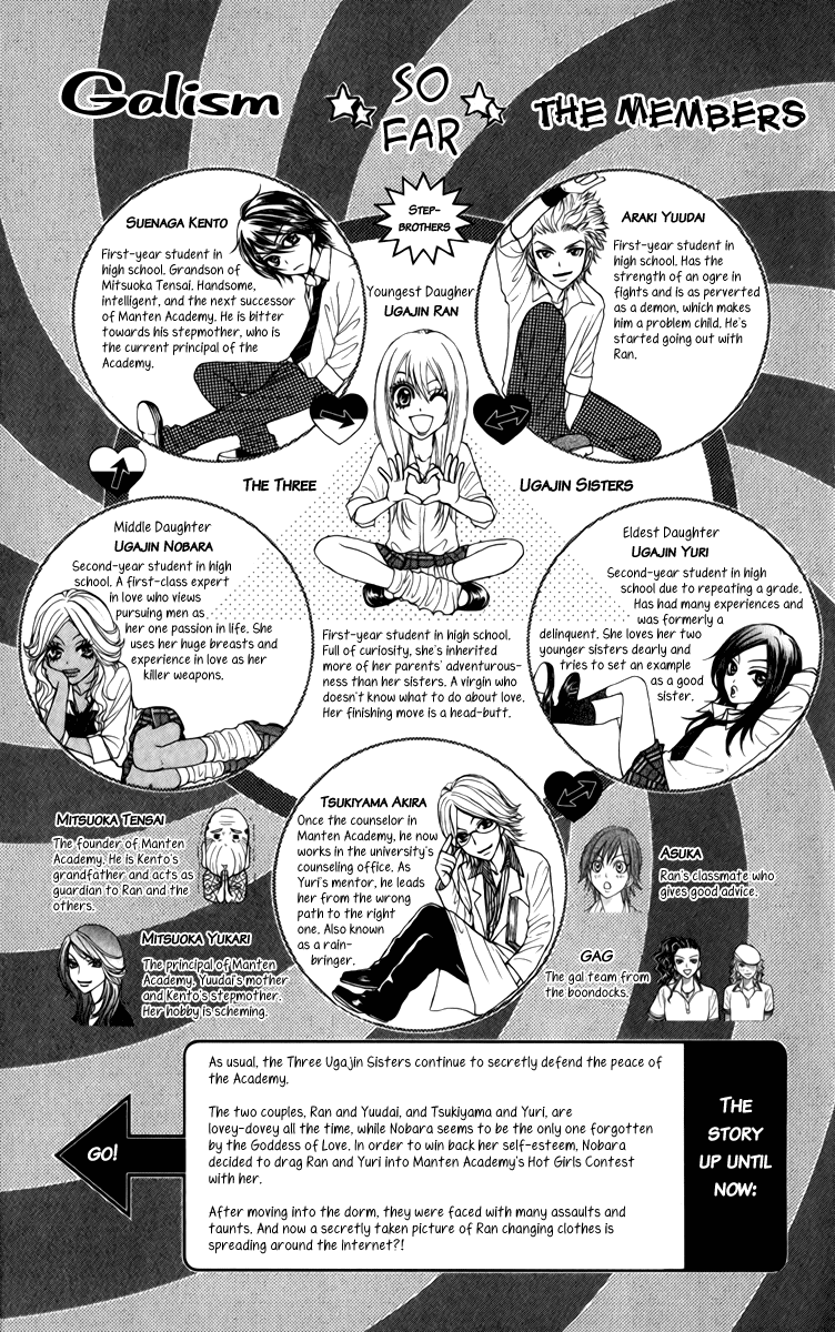 Galism Chapter 14 page 5 - Chapter 14: Pride Queen's Ceremony (Part 2)