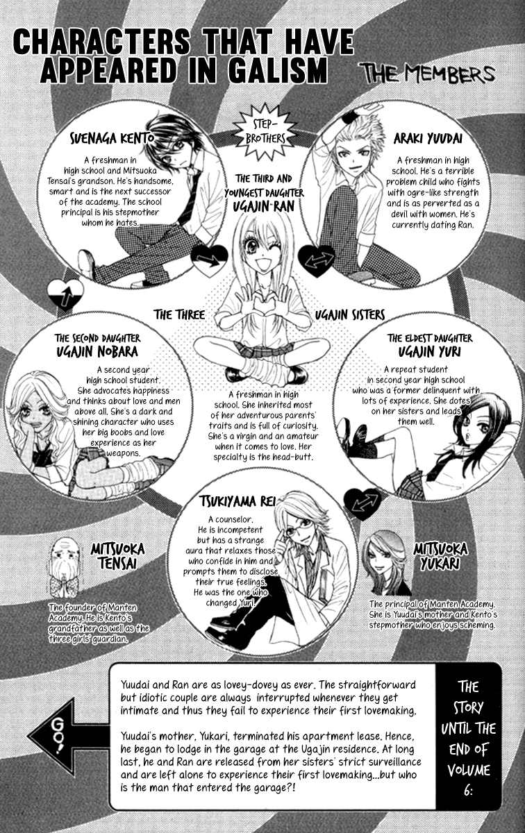 Galism Chapter 24 page 7 - Chapter 24: The Soul of the Ugajin Family