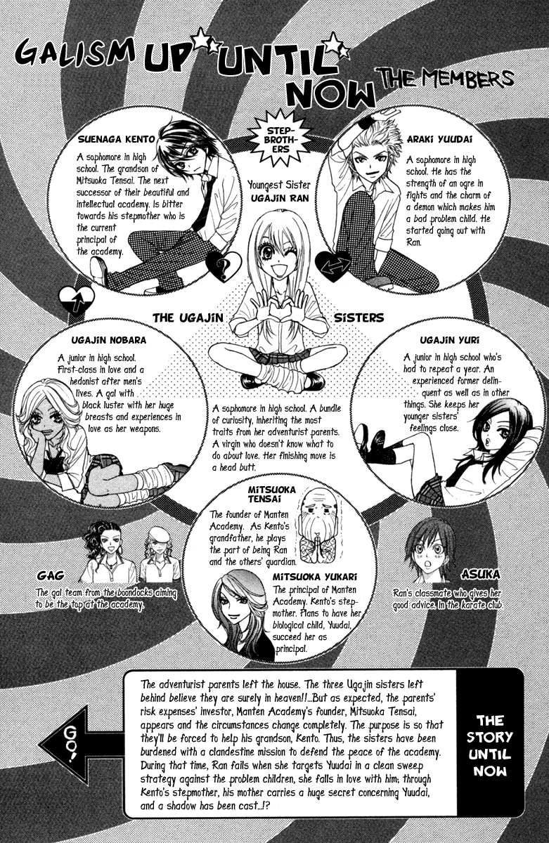 Galism Chapter 5 page 10 - Chapter 5: Resolution of Love