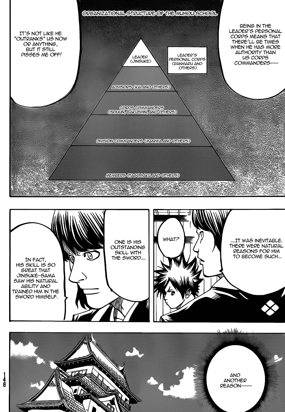 Gamaran Chapter 68 page 8 - Chapter 68