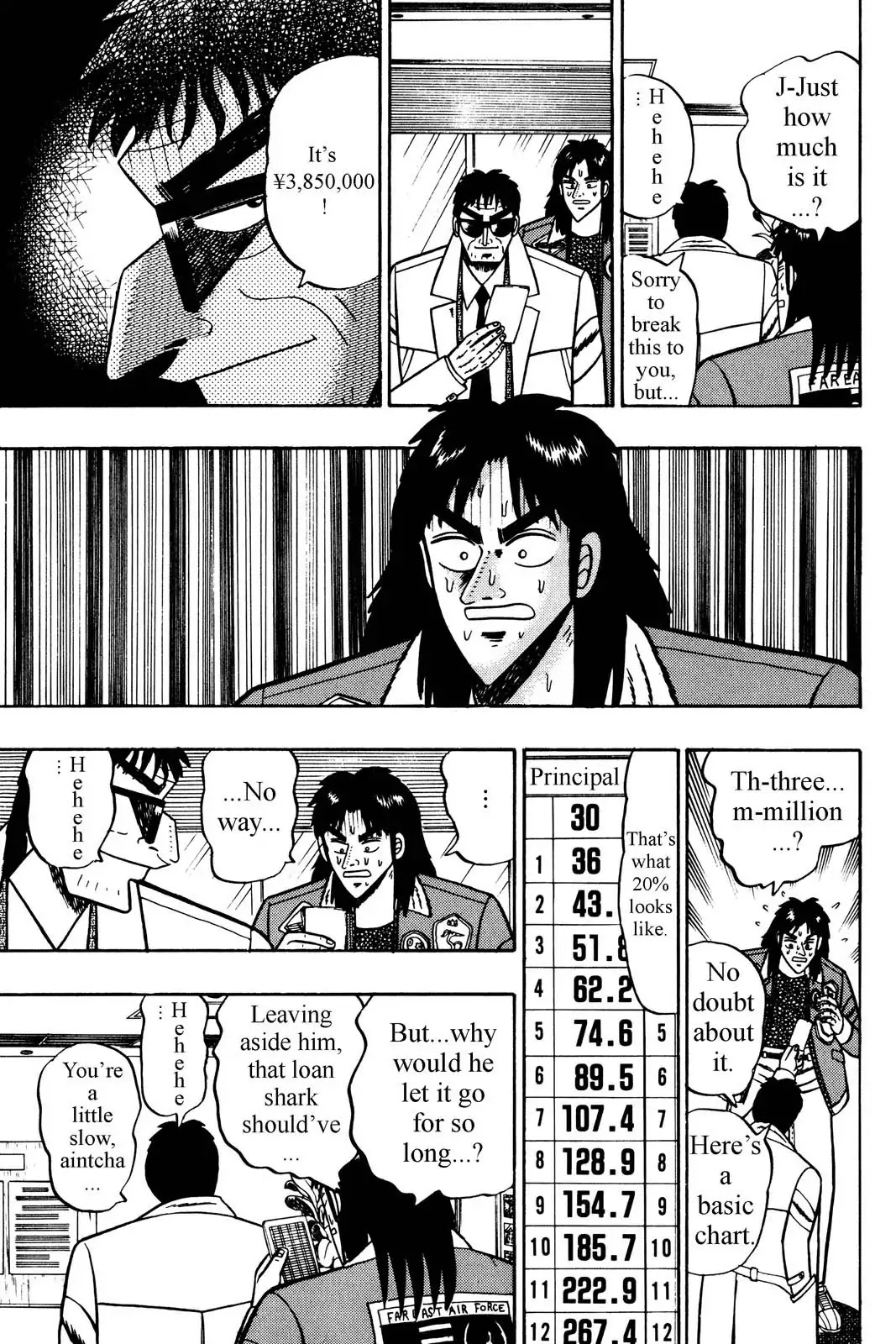 Gambling Apocalypse Kaiji - Kaiji Part 1 Chapter 1 page 24 - Chapter 1: Hope