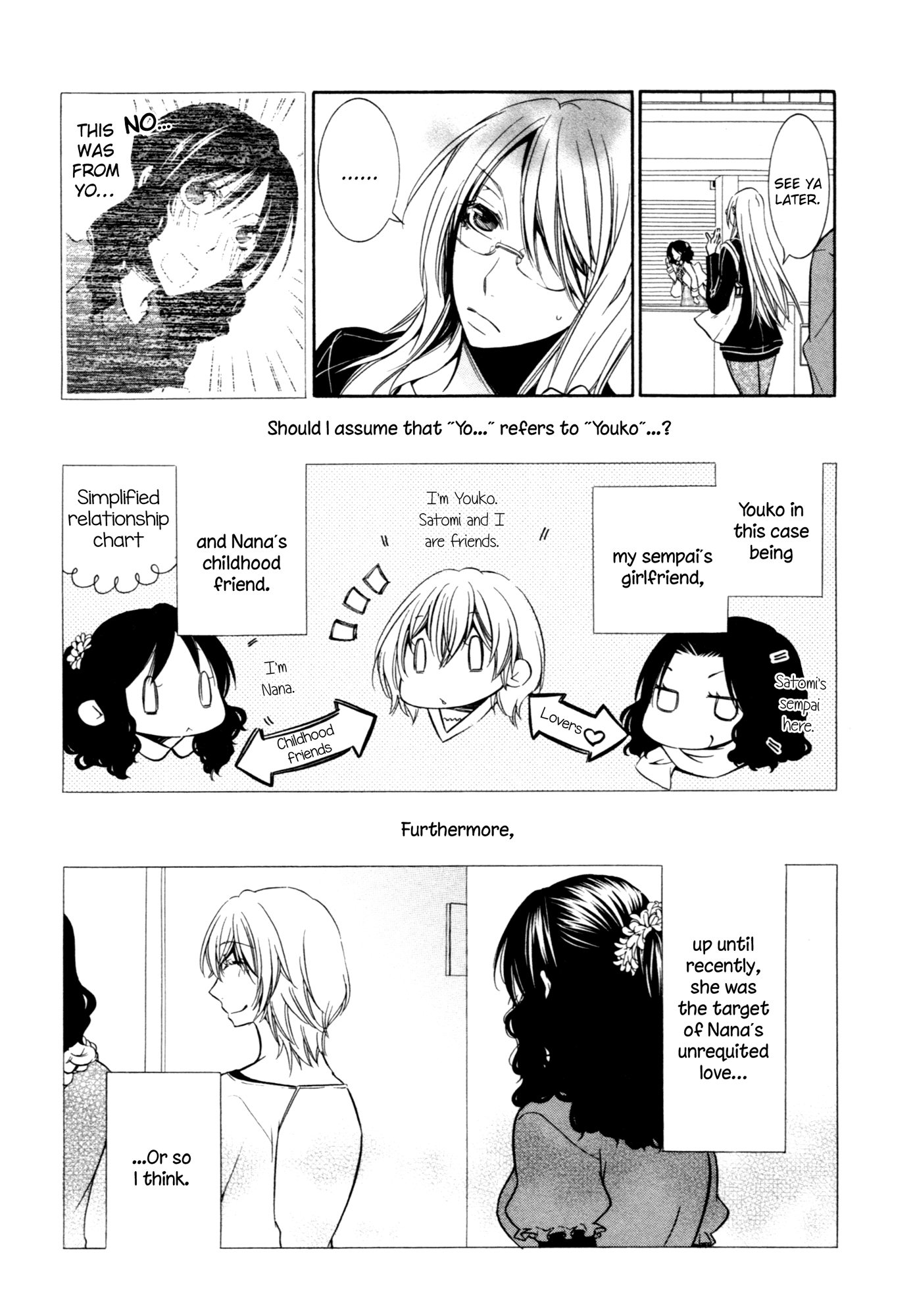 Game Chapter 4 page 5 - Chapter 4 : Something Lost/Something Given