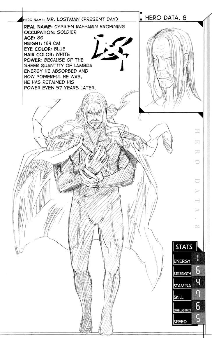 Gamma Chapter 8 page 47 - Chapter 8 : Mr. Lostman, the First Hero