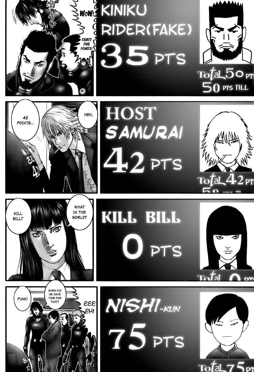 Gantz Chapter 279 page 17 - Chapter 279: A Valuable Choice