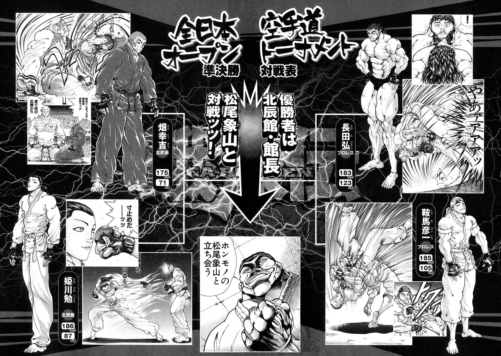 Garouden Chapter 186.2 page 4 - Chapter 186 v2
