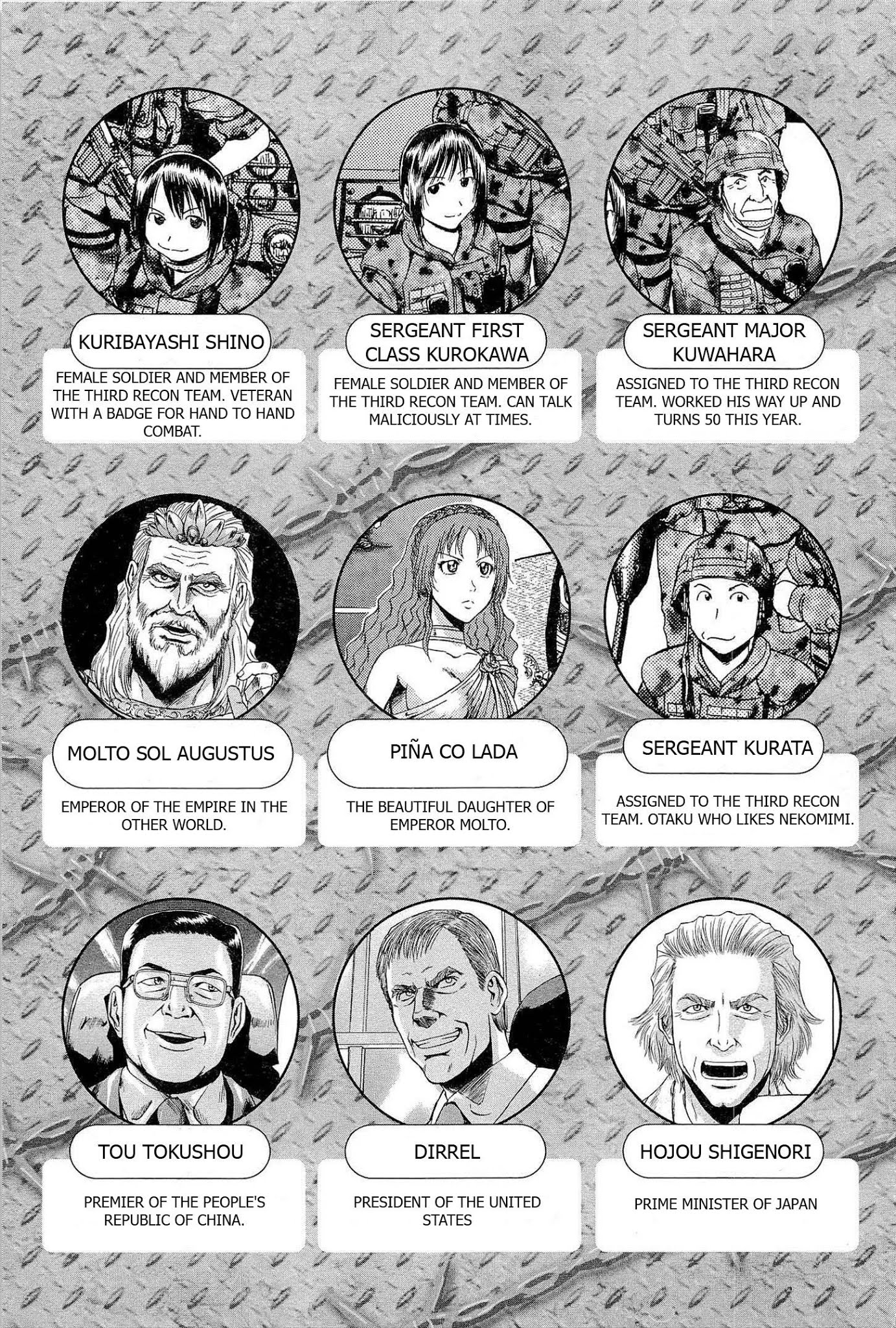 Gate - Jietai Kare no Chi nite, Kaku Tatakeri Chapter 1 page 8 - Chapter 1: Outbreak of an Inter-World War
