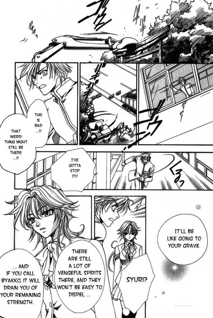 Gate Chapter 2 page 28 - Chapter 2