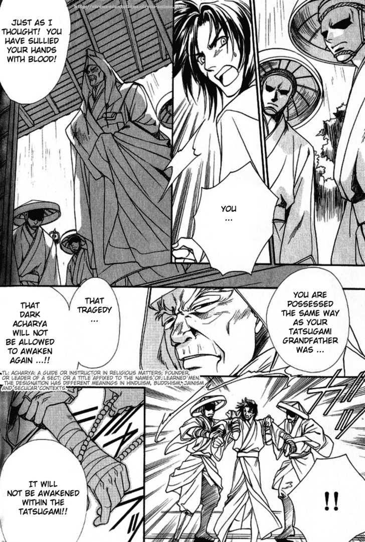 Gate Chapter 5 page 31 - Chapter 5