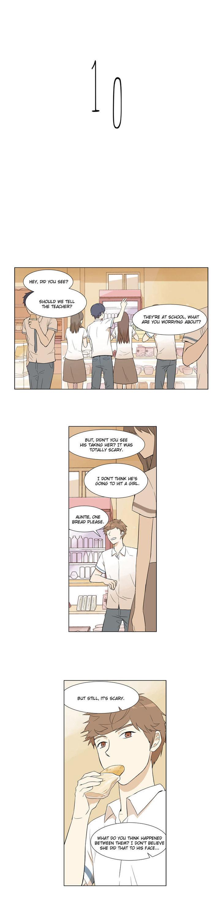 Gaussian Blur Chapter 10 page 2 - Chapter 10