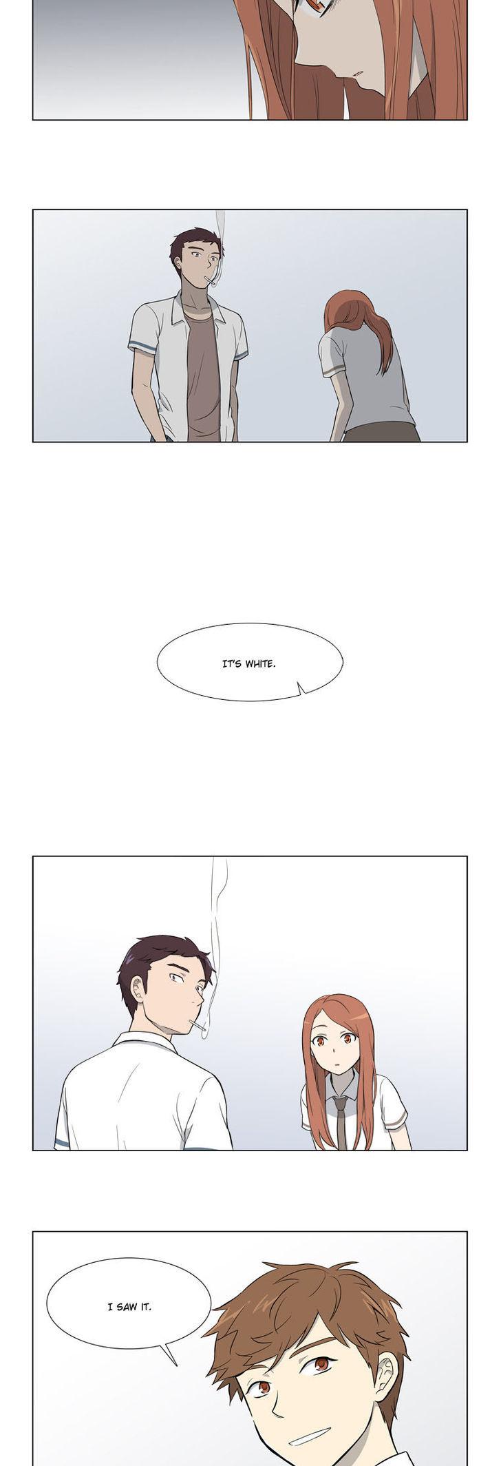 Gaussian Blur Chapter 10 page 9 - Chapter 10