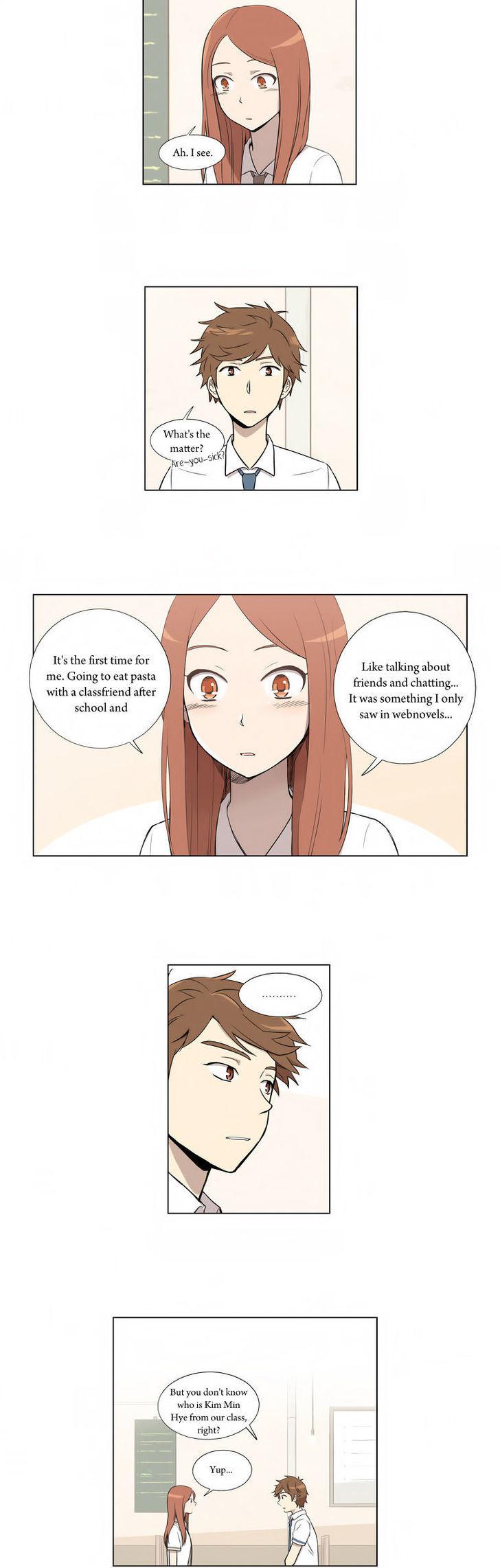 Gaussian Blur Chapter 13 page 12 - Chapter 13