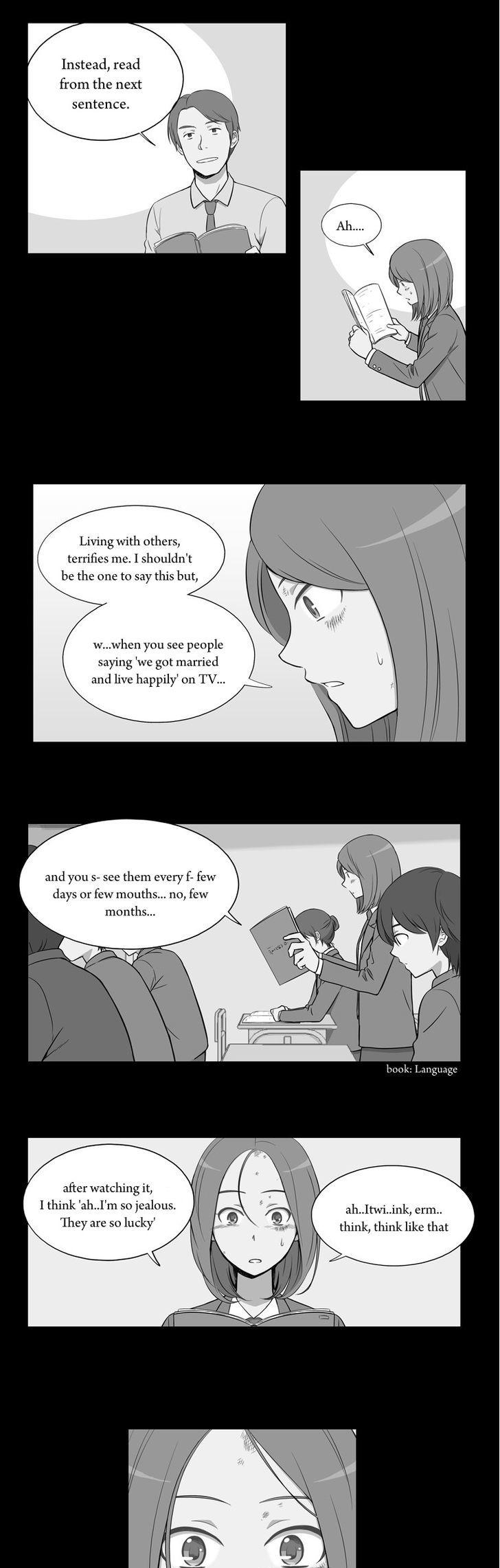 Gaussian Blur Chapter 16 page 5 - Chapter 16