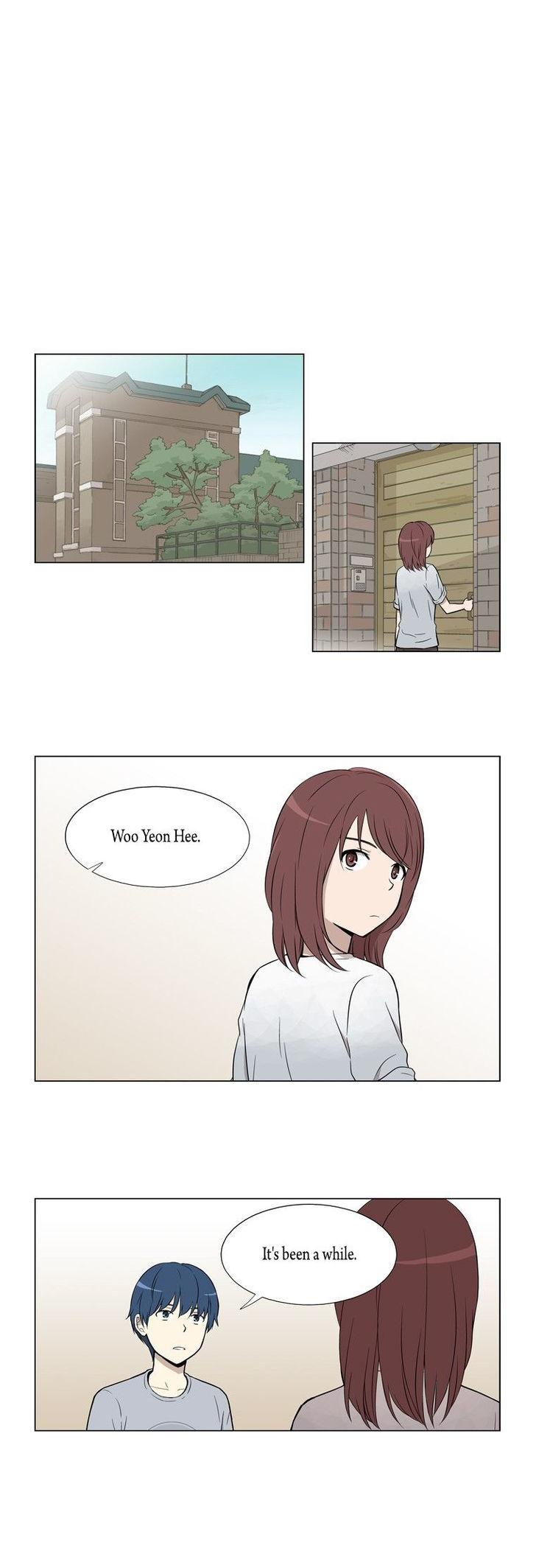 Gaussian Blur Chapter 18 page 9 - Chapter 18
