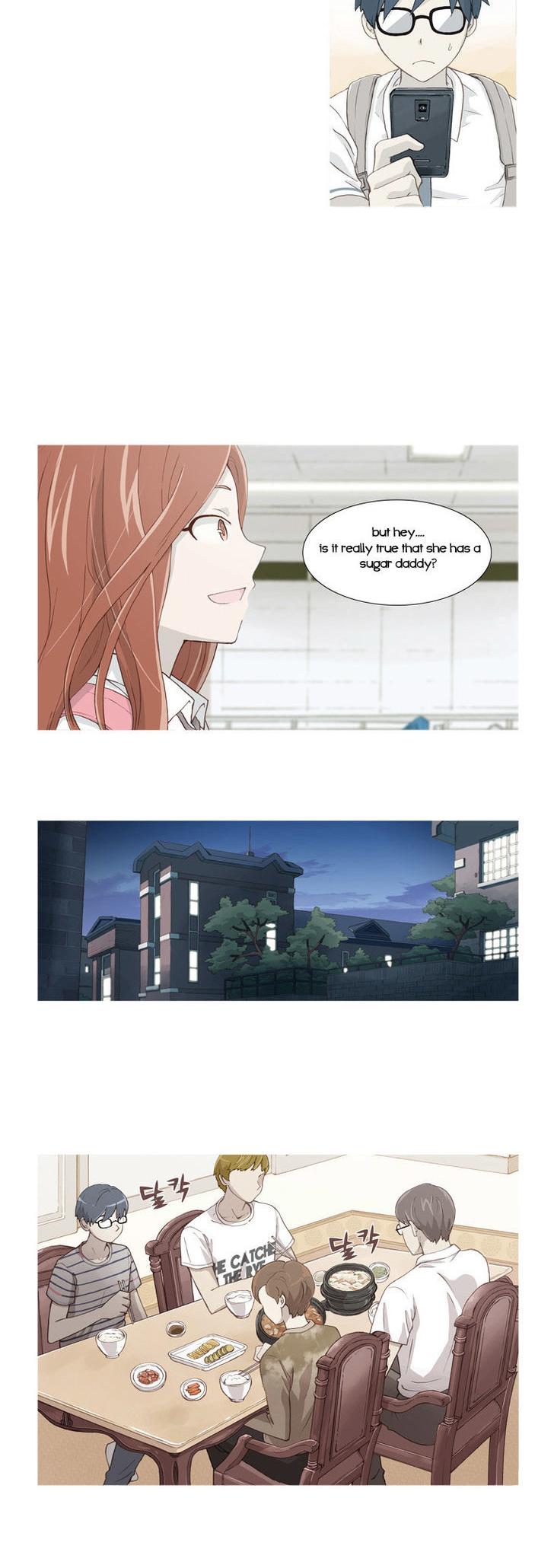Gaussian Blur Chapter 3 page 6 - Chapter 3