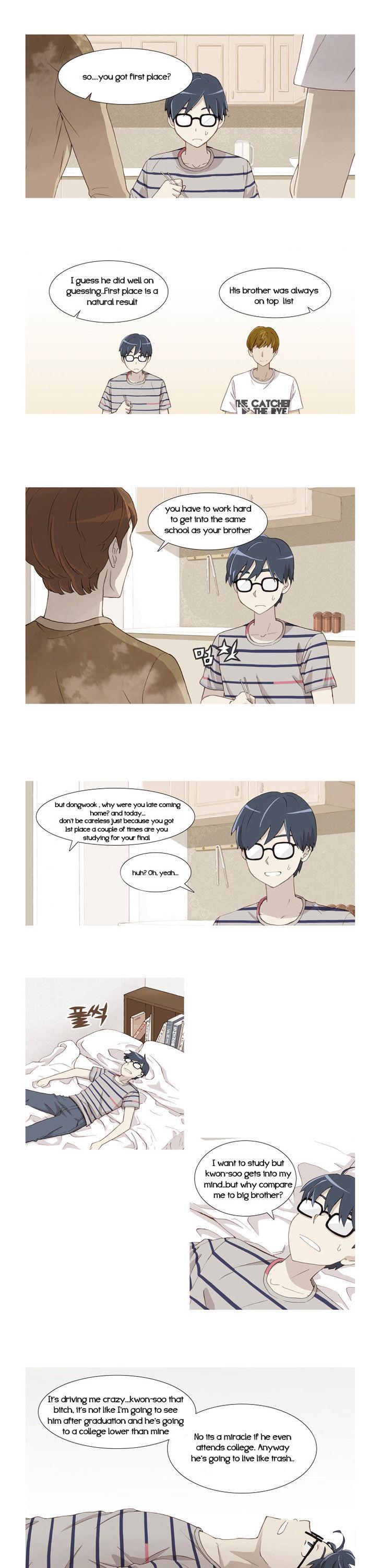 Gaussian Blur Chapter 3 page 7 - Chapter 3