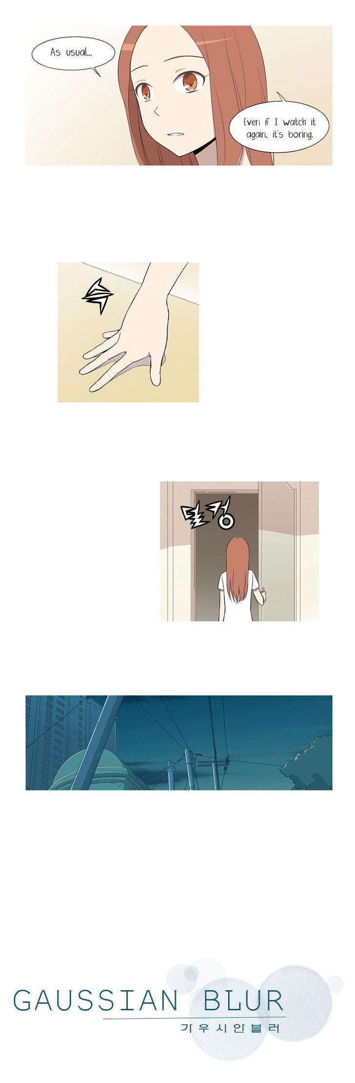 Gaussian Blur Chapter 31 page 2 - Chapter 31
