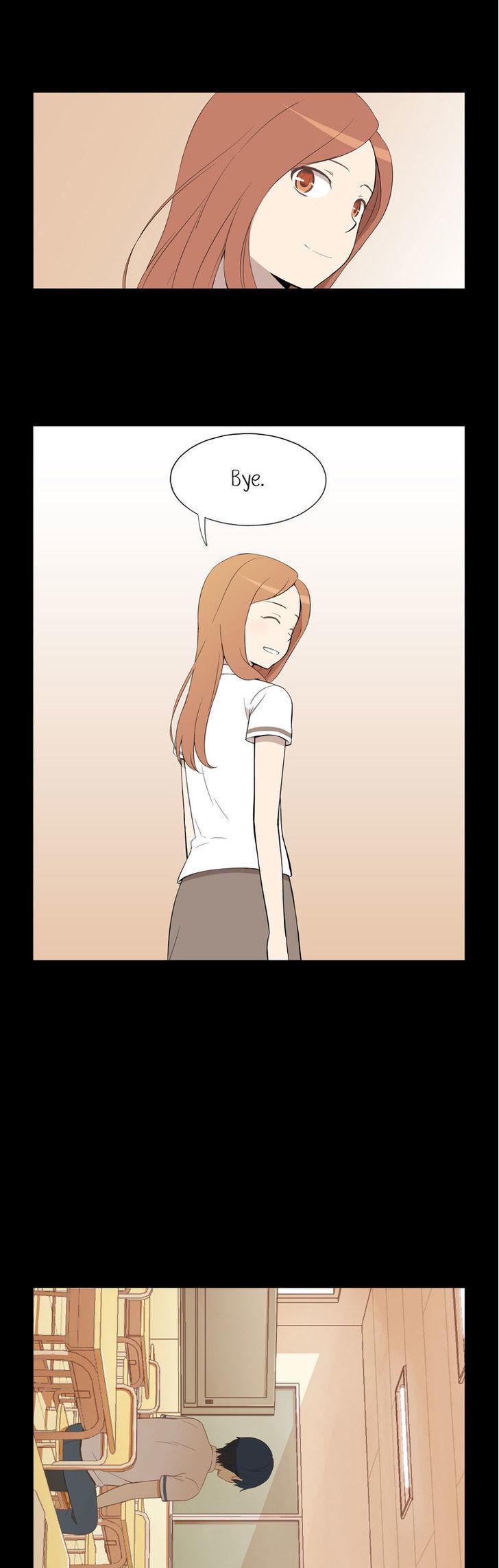 Gaussian Blur Chapter 33 page 14 - Chapter 33
