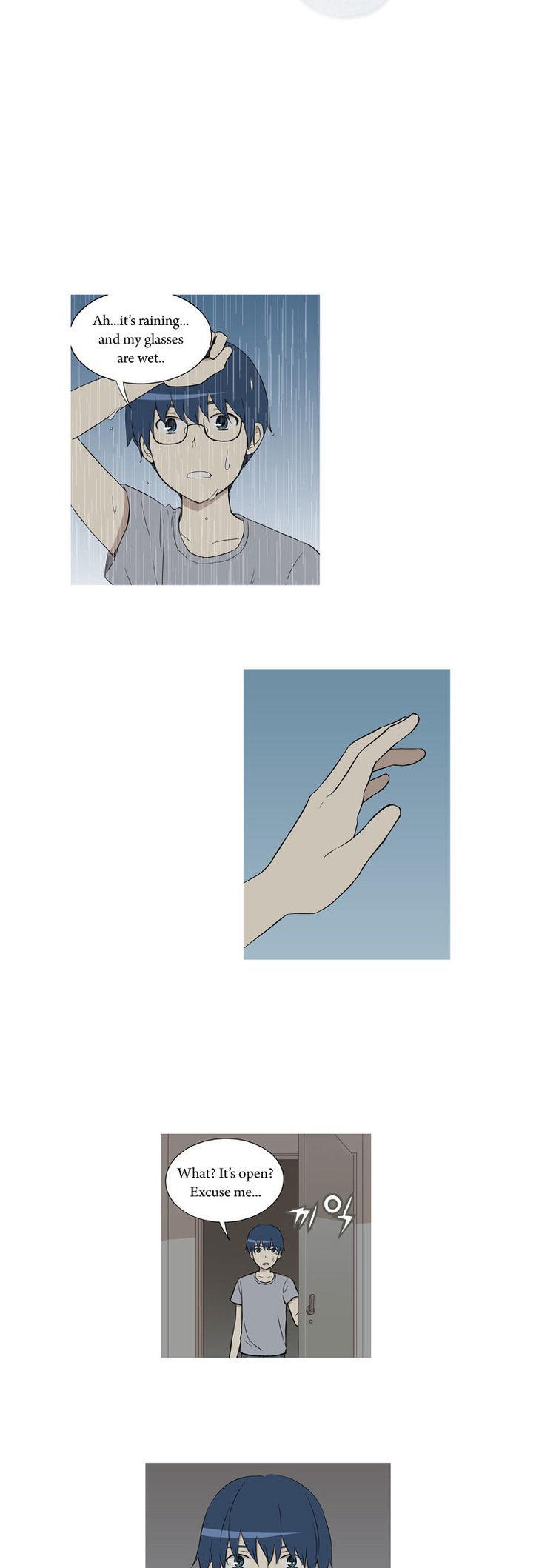 Gaussian Blur Chapter 33 page 2 - Chapter 33