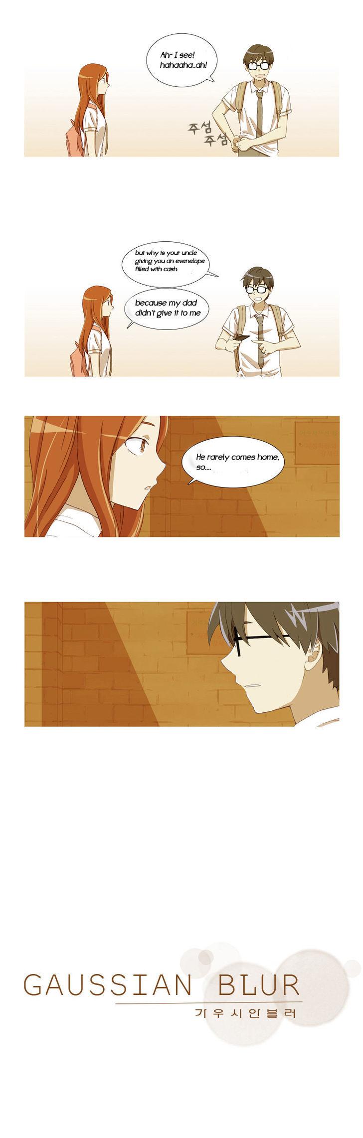 Gaussian Blur Chapter 4 page 2 - Chapter 4