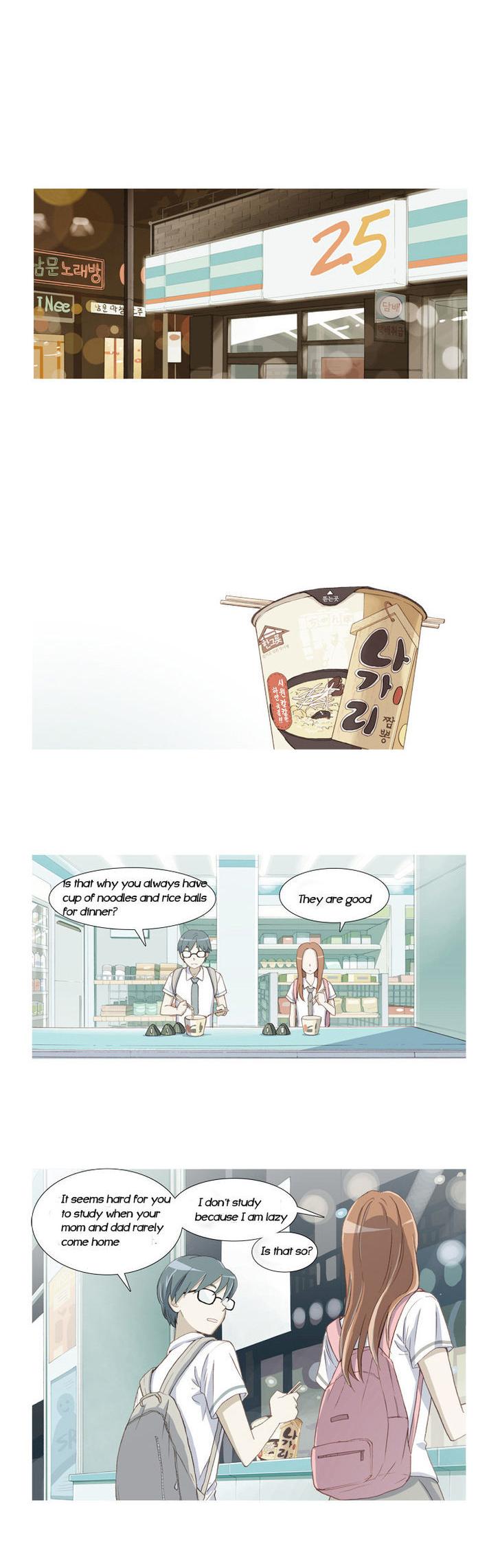 Gaussian Blur Chapter 4 page 3 - Chapter 4