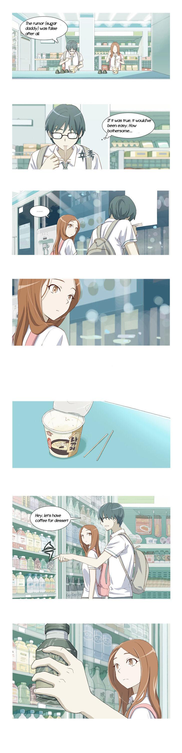 Gaussian Blur Chapter 4 page 4 - Chapter 4