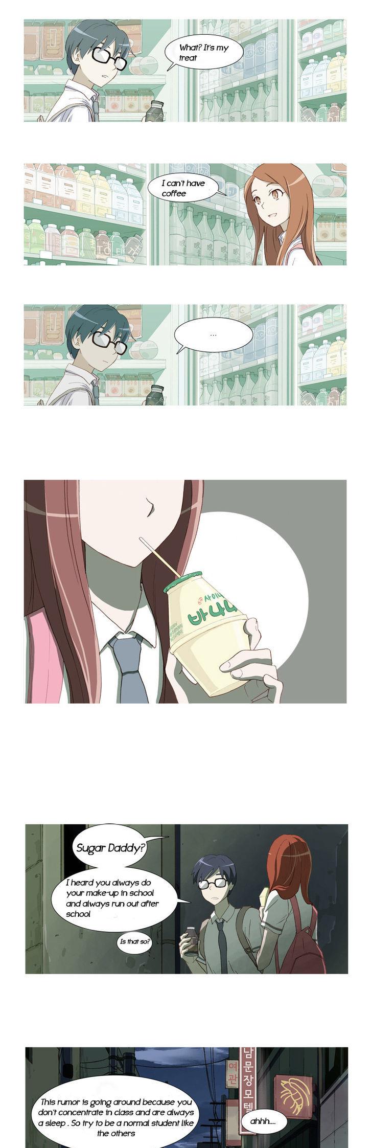 Gaussian Blur Chapter 4 page 5 - Chapter 4