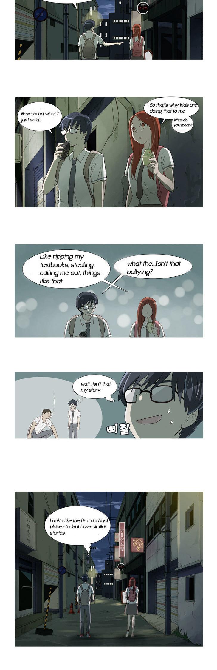 Gaussian Blur Chapter 4 page 6 - Chapter 4
