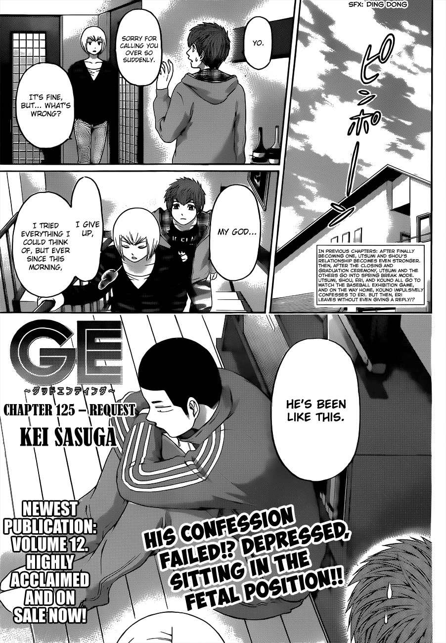 GE Chapter 125 page 1 - Chapter 125: Request