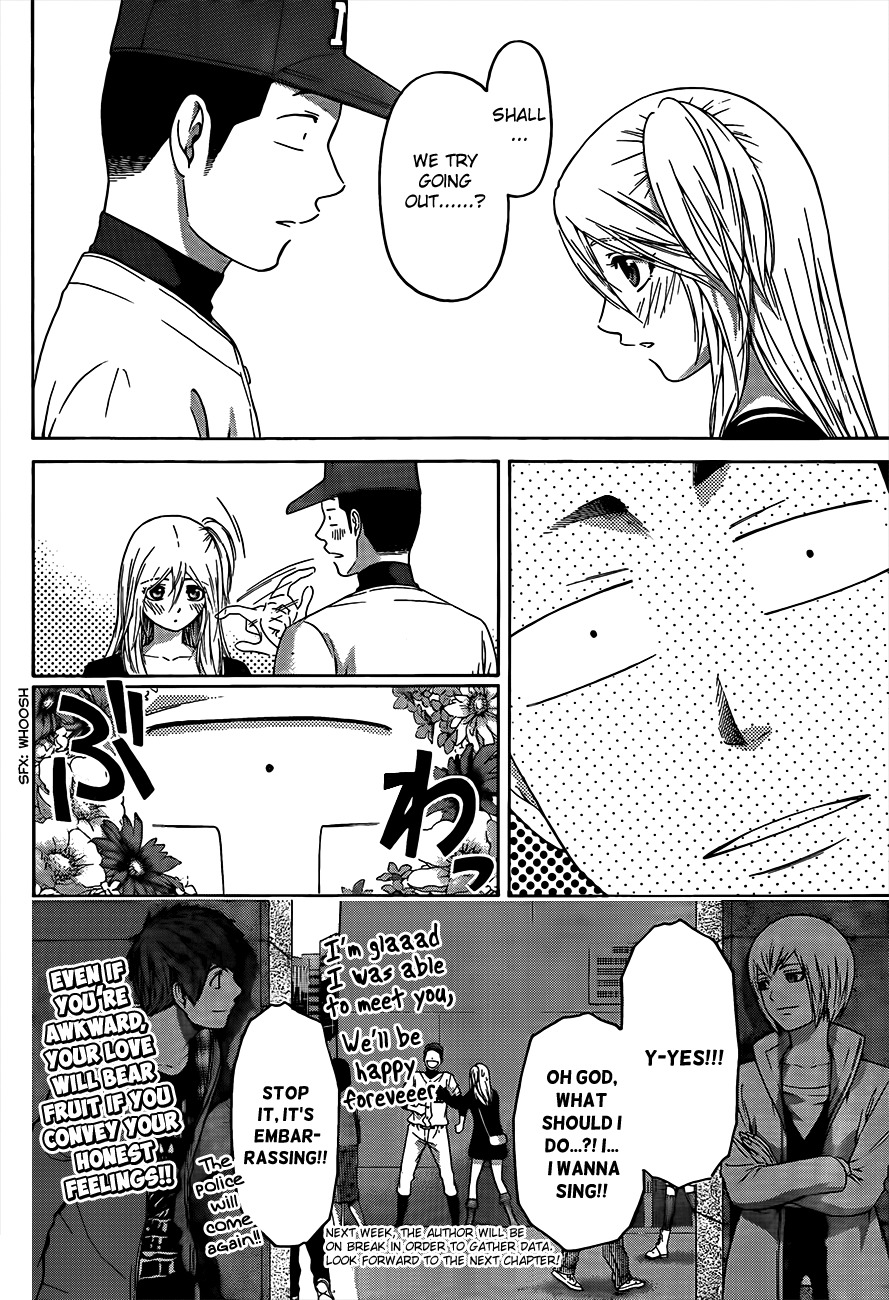 GE Chapter 125 page 17 - Chapter 125: Request