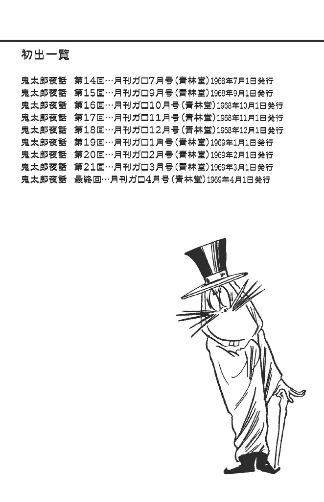 Gegege no Kitarou Chapter 3.23 page 14 - Vol.3 Chapter 23: Kitaro's Night Tales [Final Chapter]