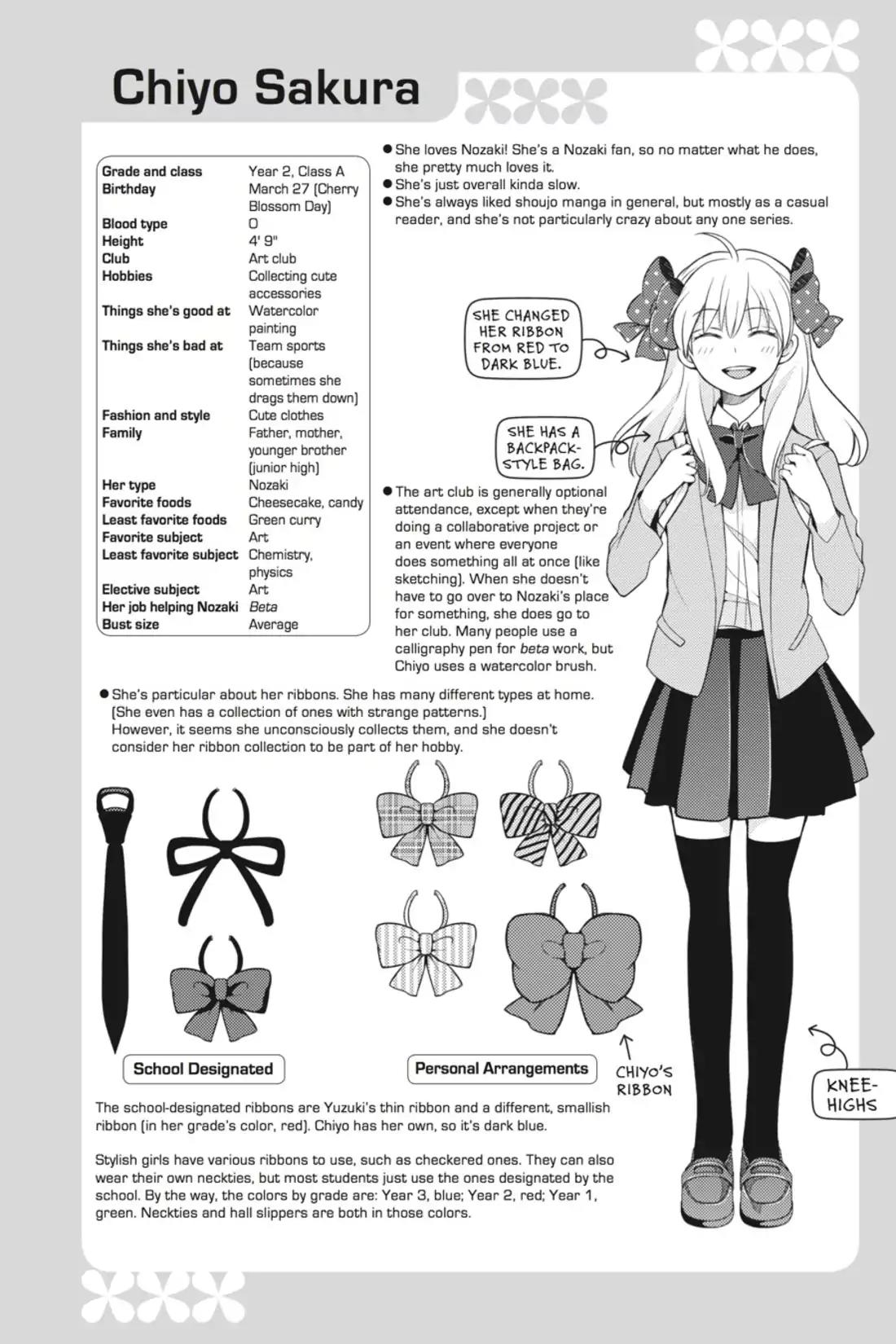 Gekkan Shoujo Nozaki-kun Chapter 40 page 20 - Chapter 40: Vol.4 Issue 40