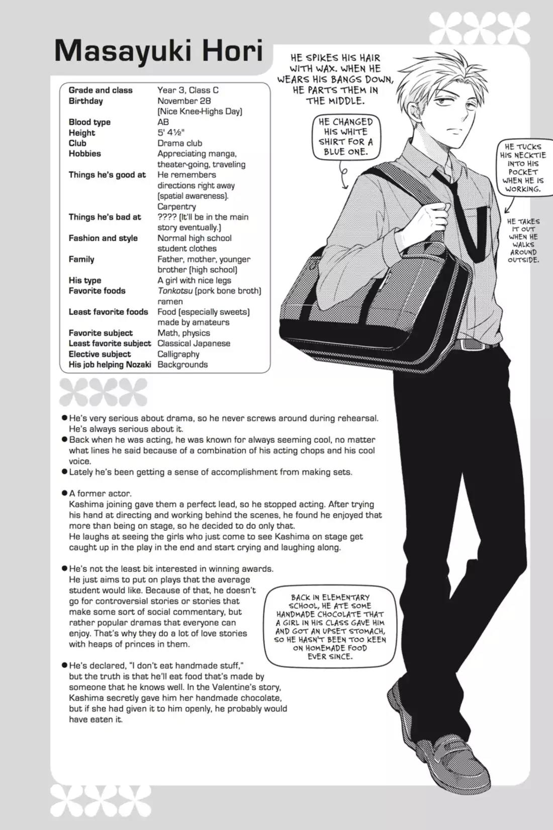 Gekkan Shoujo Nozaki-kun Chapter 40 page 22 - Chapter 40: Vol.4 Issue 40