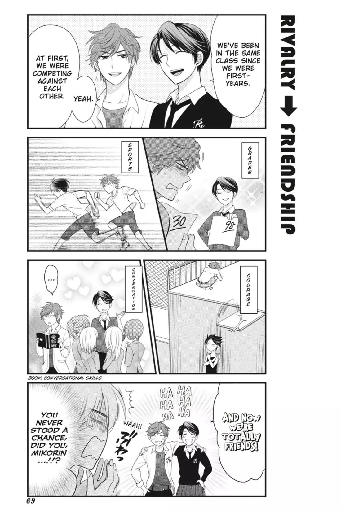 Gekkan Shoujo Nozaki-kun Chapter 5 page 9 - Chapter 5: Vol.1 Issue 5