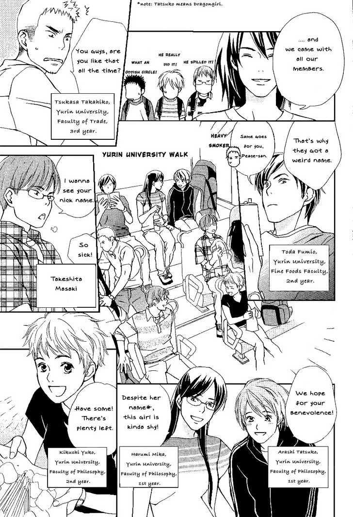 Gekkou Game Chapter 1.1 page 20 - Chapter 1.1
