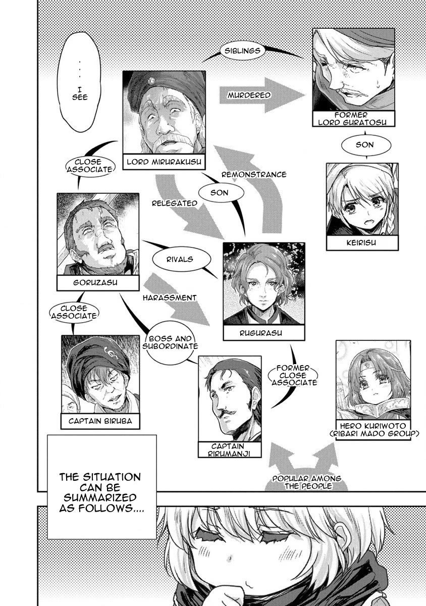 Gekokujyo Program by a Child Prodigy Sefiria Chapter 32 page 30 - Chapter 32: Fateful Encounter