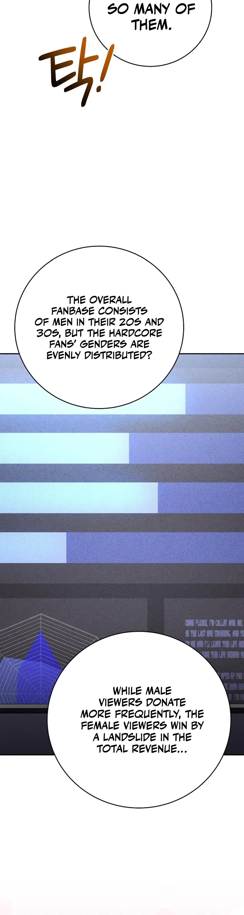 Genius Archer’s Streaming Chapter 24 page 52 - Chapter 24