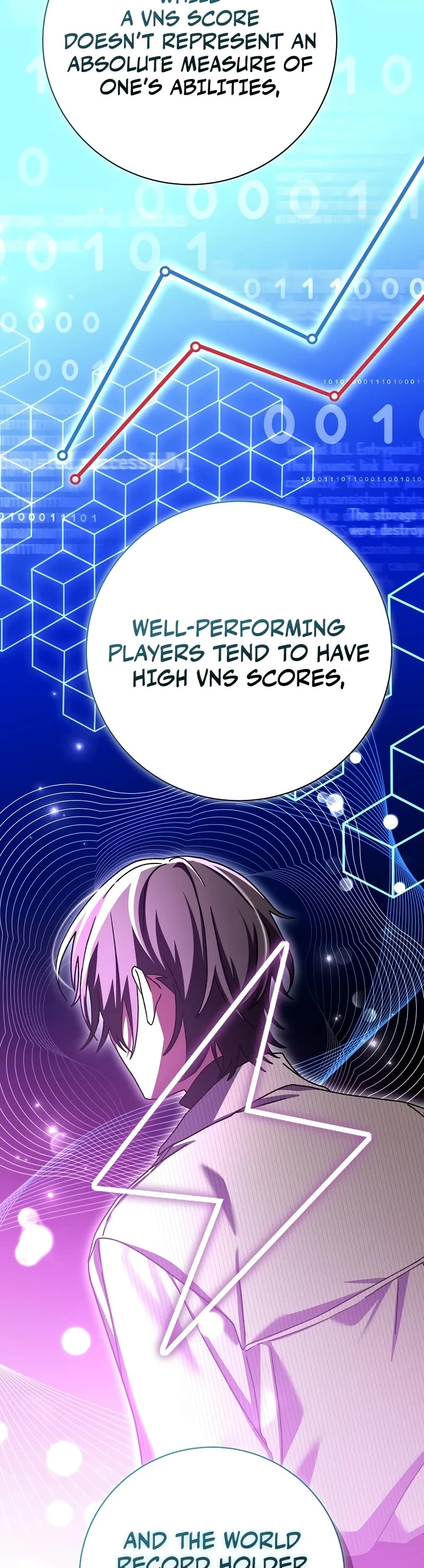 Genius Archer’s Streaming Chapter 57 page 35 - Chapter 57