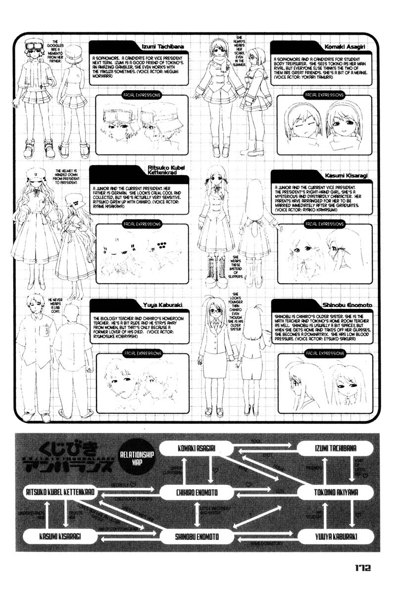Genshiken Nidaime - The Society for the Study of Modern Visual Culture II Chapter 6.5 page 4 - Chapter 6.5