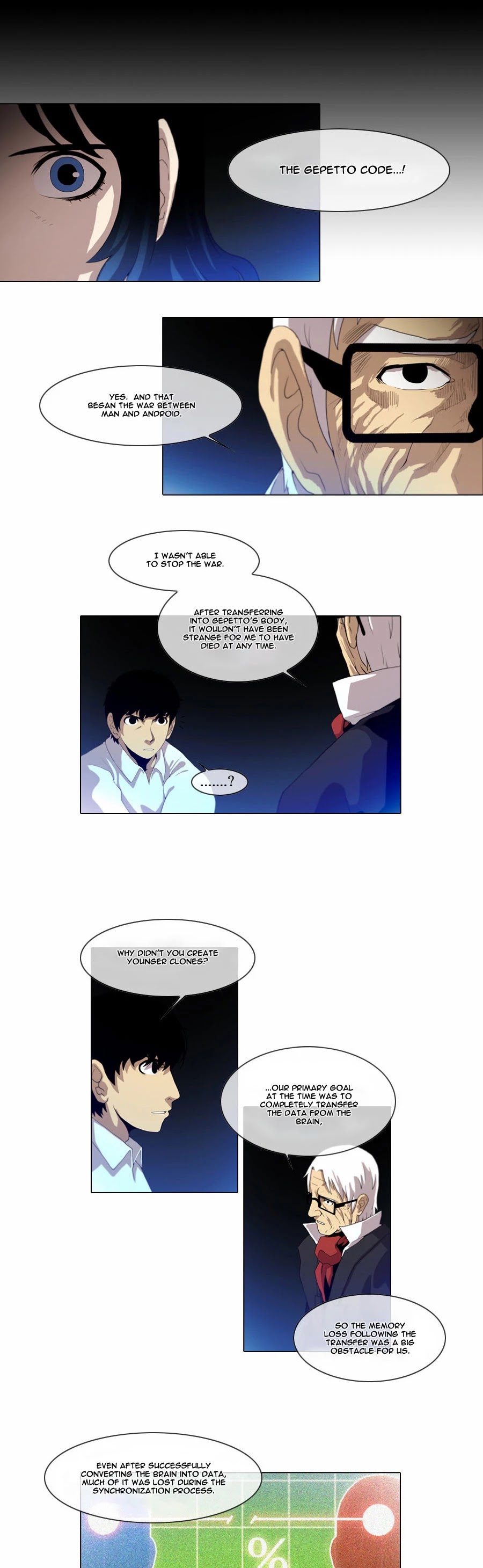 Gepetto Chapter 2.38 page 4 - Volume 2 Chapter 38: Shelter (6)