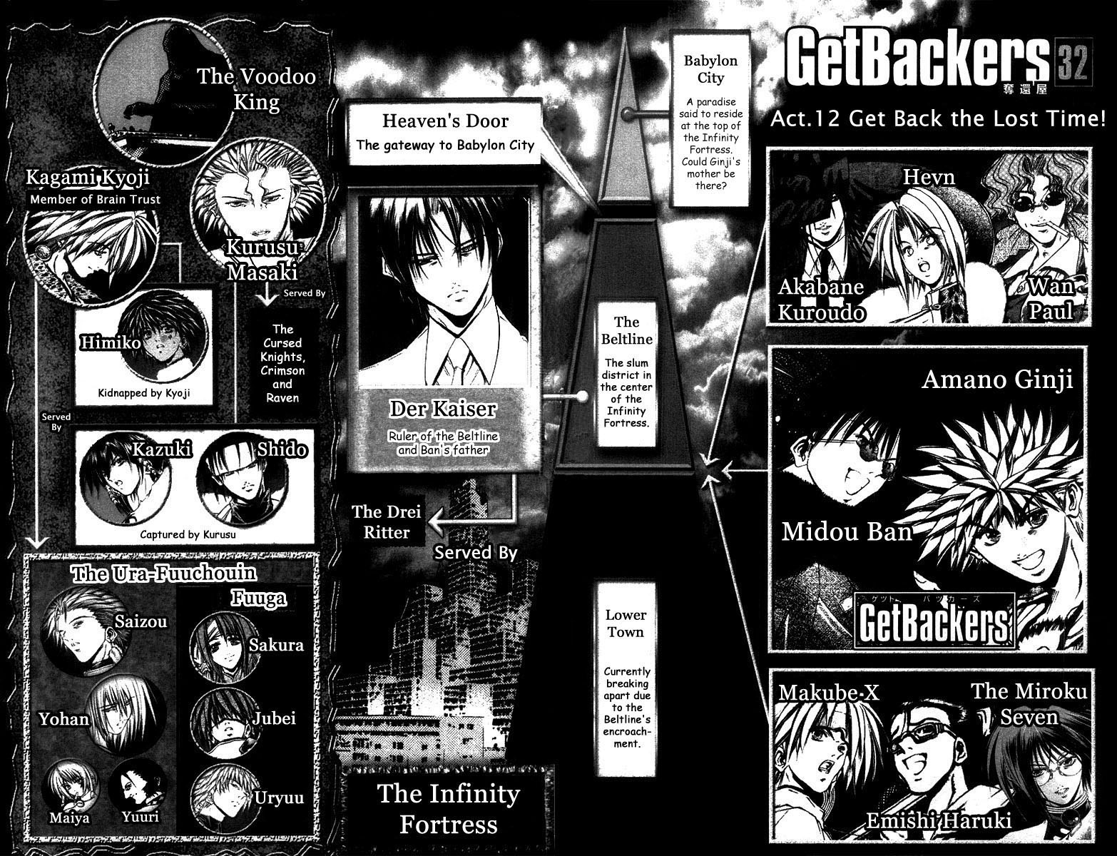 Get Backers Chapter 278 page 4 - Chapter 278: Act XII: Get Back the Lost Time (23)