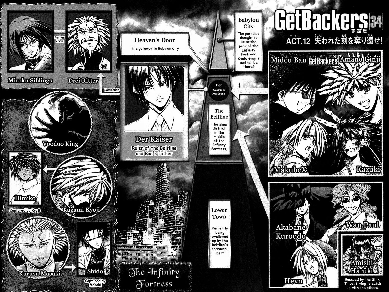 Get Backers Chapter 287 page 4 - Chapter 287: Act XII: Get Back the Lost Time (32)