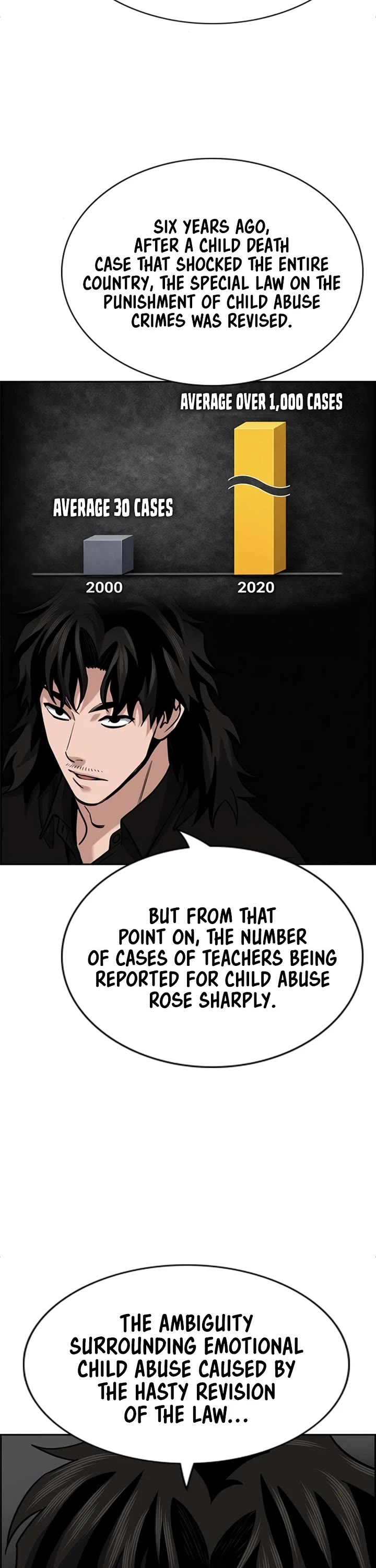 Get Schooled Chapter 243 page 48 - Chapter 243