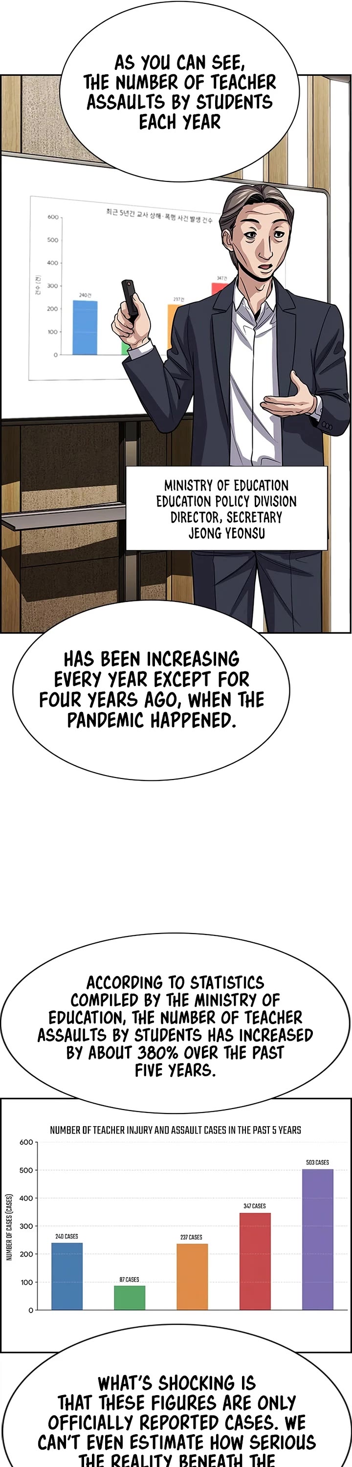 Get Schooled Chapter 262 page 38 - Chapter 262