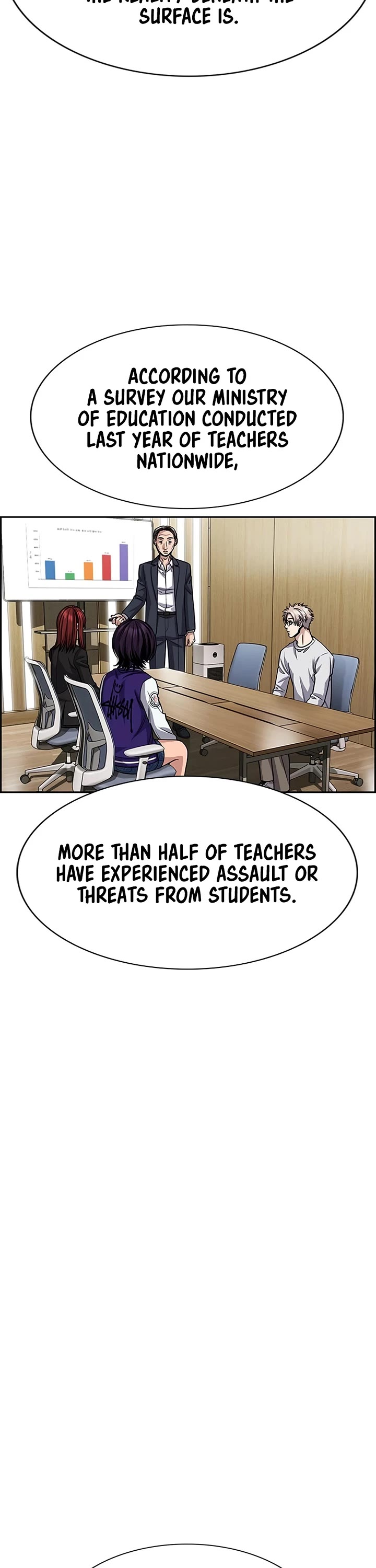 Get Schooled Chapter 262 page 39 - Chapter 262