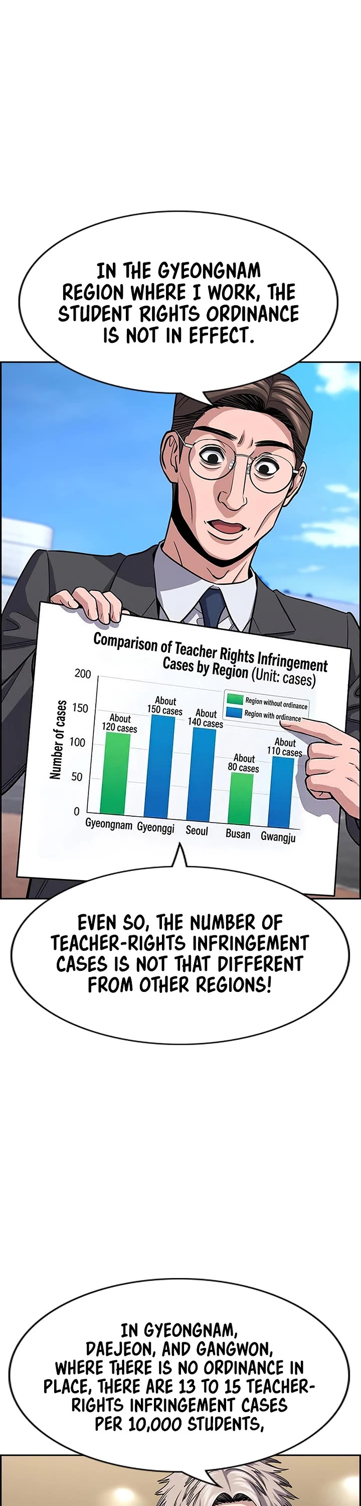 Get Schooled Chapter 264 page 15 - Chapter 264