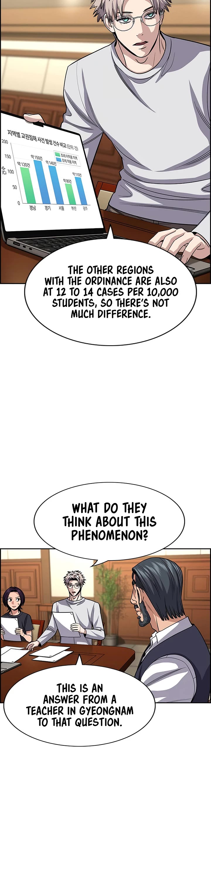 Get Schooled Chapter 264 page 16 - Chapter 264